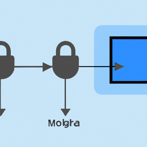 노래방보도 구인 관련 이미지